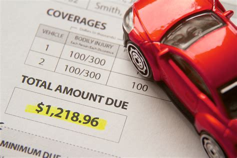 price car insurance